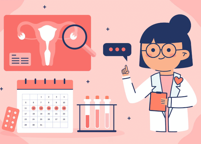 ultrasound scan showing diagnosis process for pcos and endometriosis