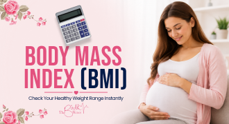 Body Mass Index